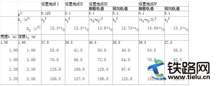 ���|�W�����Ļ��A