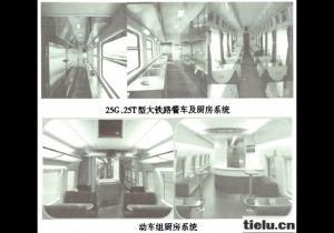 �F·��܇늚⻯�N��ϵ�y�OӋ