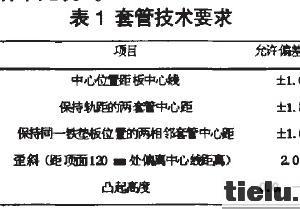高寒地區無砟鐵路軌道板施工質量控制