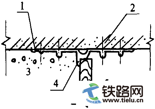 大秦鐵路隧道漏水綜合防治技術