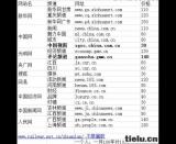 �F·�W-�����f������