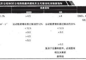 TB��T 1739�F·��ȼ�C܇���͙C�͓Q��ָ�˘˜ʵ���ӆ