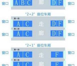 ��܇����������λ̖