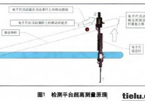 ܉���׺Π�B�y���x�z���_܉�༰���ߜy��ƽ�_�OӋ