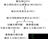 �χ��W�޽���ί�T��