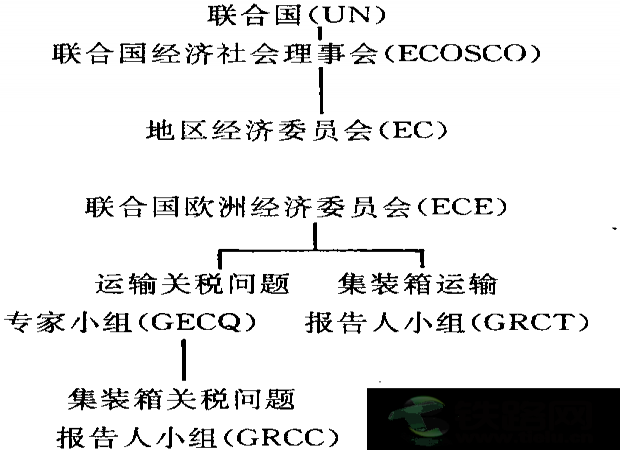 �χ��W�޽���ί�T��