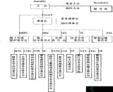 �f�̽M����