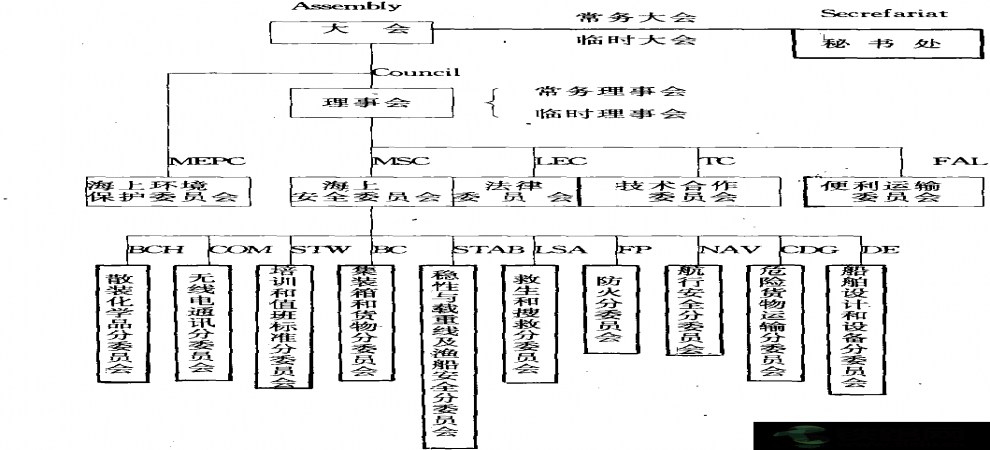 �f�̽M����